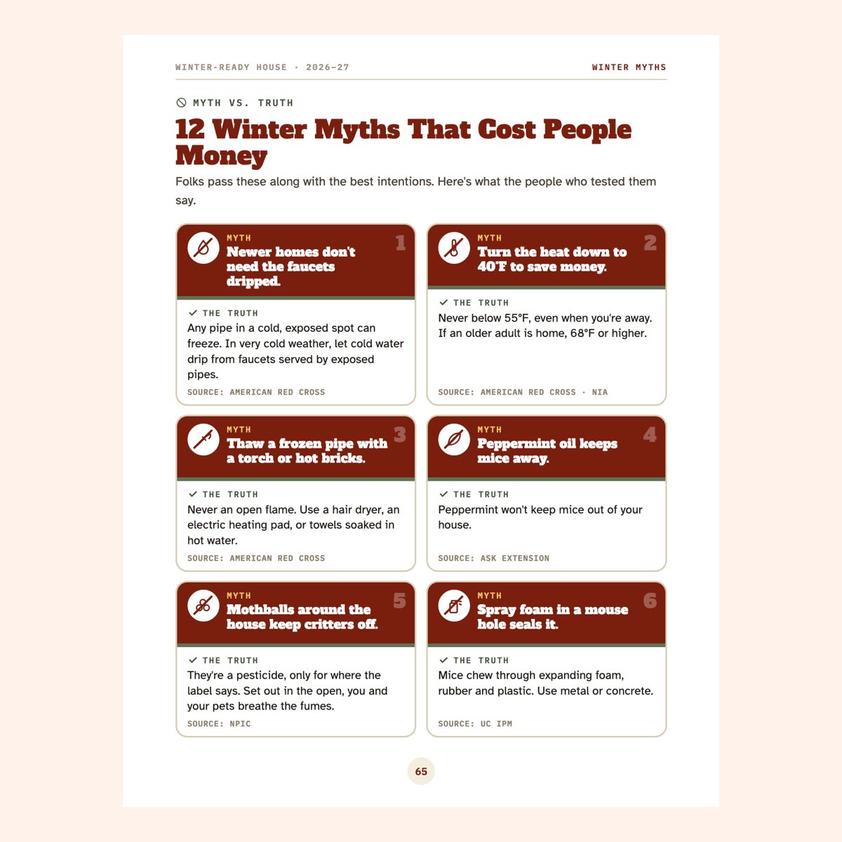 Inside: 12 winter myths